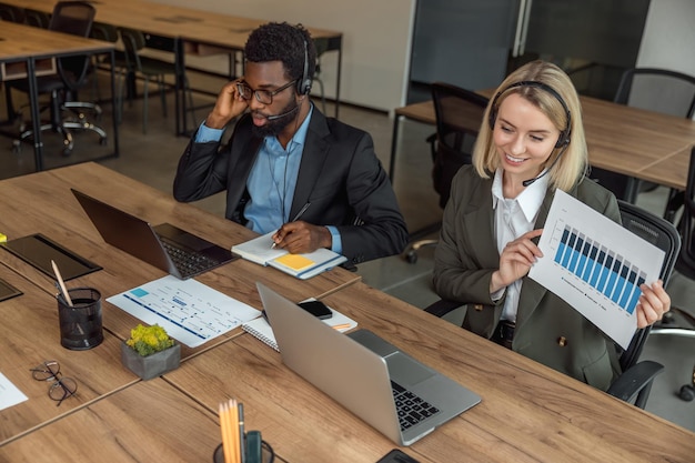 Complex situation mapping